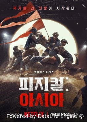 Атлеты: Азия